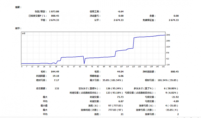 forum.php?mod=attachment&aid=MzkwNjg3fDI0MjViYzFhfDE1NjM5ODE1MjV8MHwxMzk2NTU2