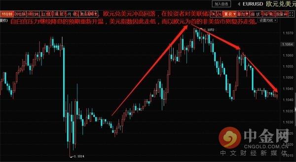 中金网0919汇市早报：市场继续消化美联储降息 美元指数收跌-3.jpg