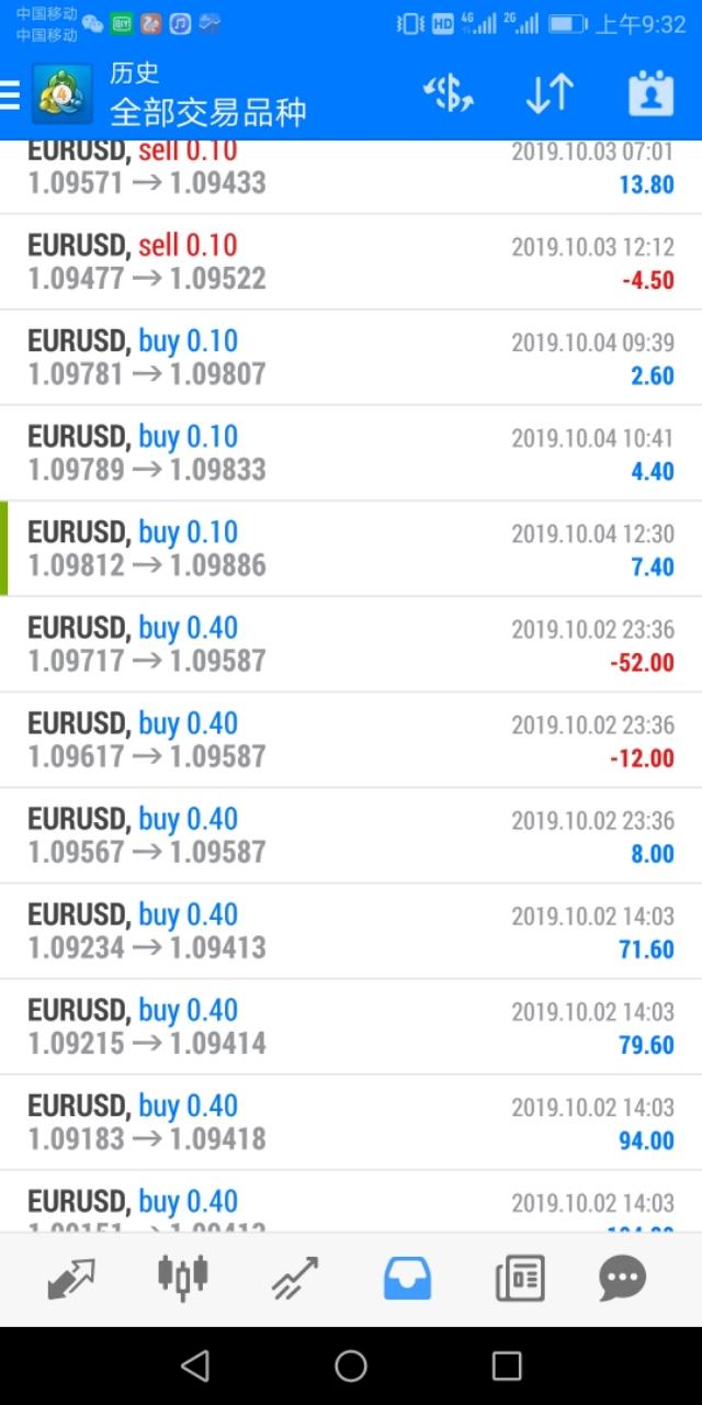 76c5249800fc4643a1909b14dff17f37