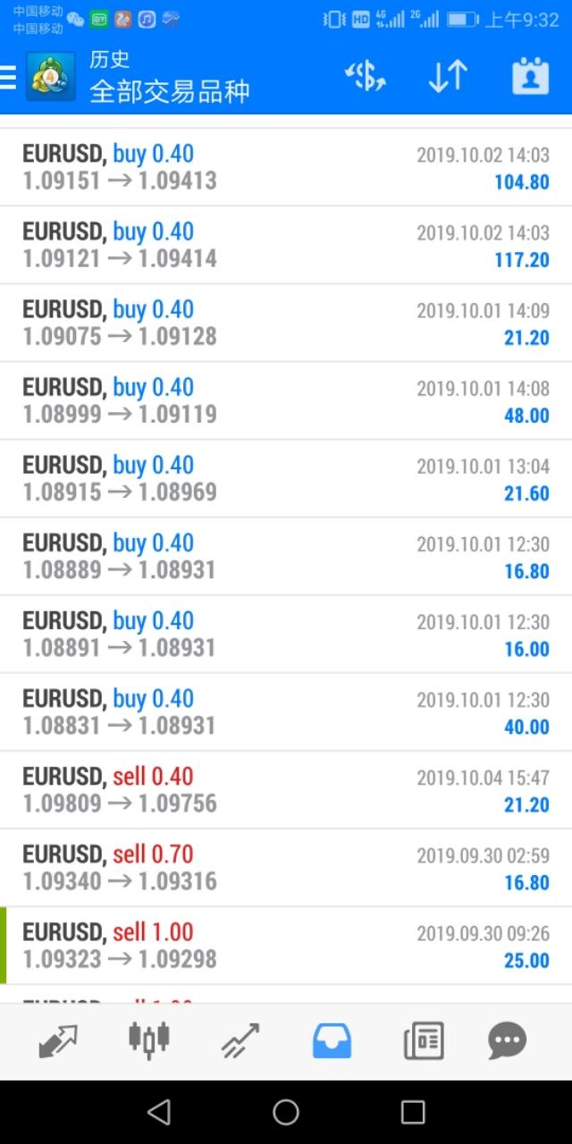 a0e9a5f4680047a8b9d4af9e569df0bf