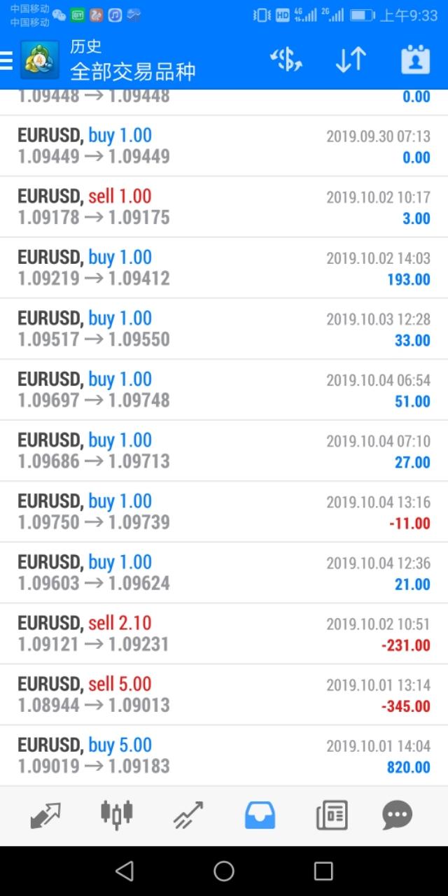 7d71186ebc854ffcbf488d6d239fbe87