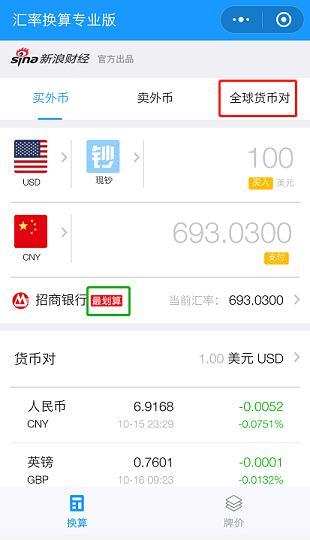 美元指数升势暂止 人民币中间价报7.0119-3.jpg