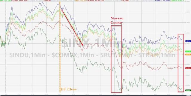 一旦出现这个情况 美元指数料能上涨3-4%-1.jpg