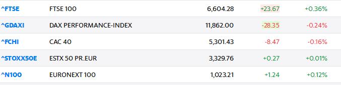 美元指数大跌 国债收益率狂泄不已 日元 瑞郎等悉数上扬-1.jpg