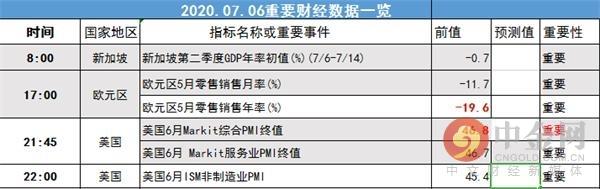 中金网0117汇市早报：市场担忧美确诊数激增 美元指数收跌-2.jpg
