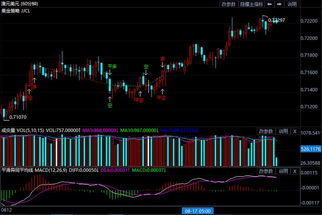 美元指数不断下跌强化了看空情绪 看空美元进入高“拥挤度”阶段-4.jpg
