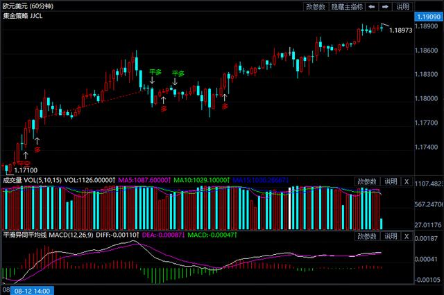 美元指数不断下跌强化了看空情绪 看空美元进入高“拥挤度”阶段-1.jpg