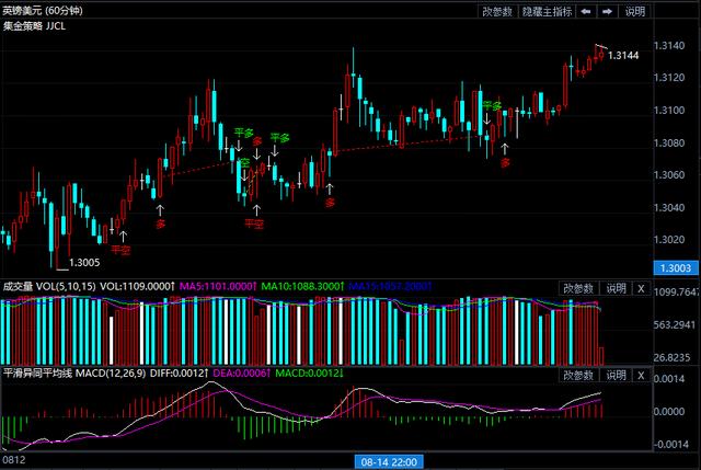 美元指数不断下跌强化了看空情绪 看空美元进入高“拥挤度”阶段-2.jpg