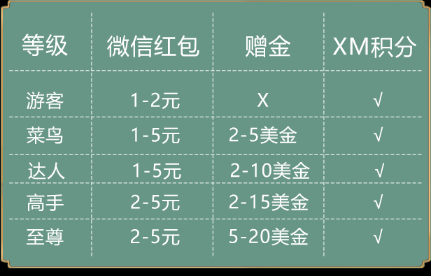 forum.php?mod=attachment&aid=NDA1MTE3fDc4ZGM5MTI5fDE2MDI1MDU4Mjh8MTQxMzk5ODd8MTQyNjgxNA%3D%3D