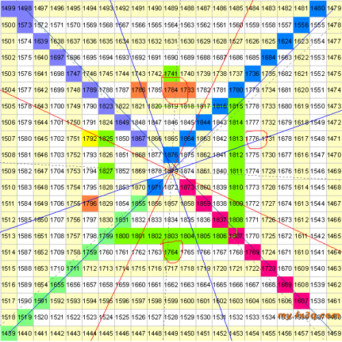 forum.php?mod=attachment&aid=NDA2NjA5fGYxY2Q1YmU1fDE2MDY5MTQyNzB8MTQxMzk5ODd8MTQyODQxMw%3D%3D