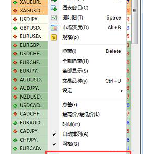 如何设置MT4弹出报价