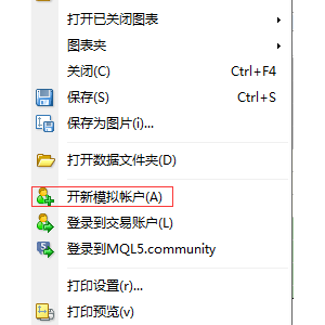 MT4如何进行复盘操作（图文教程）