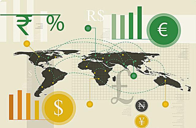 外汇市场：专业术语大盘点，这11个你能看懂几个？