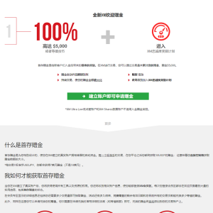 全新XM外汇欢迎赠金