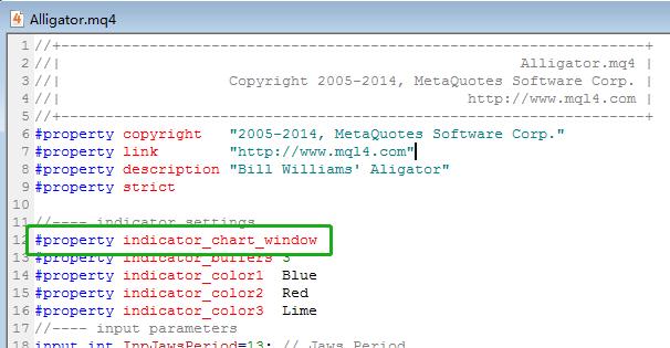 在MT4上怎么将主图技术指标改成副图技术指标？主图指标修改方法