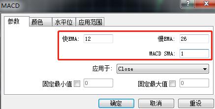 MT4上添加的MACD线只有一条，怎么再加一条线？