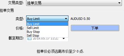 MT4的Buy Limit、Sell Limit、Buy Stop、Sell Stop是什么意思？