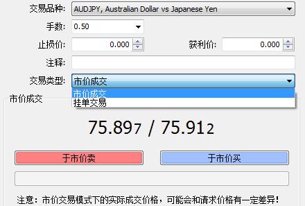 外汇中的挂单交易是什么意思？挂单交易的类型该怎么选？