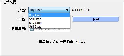 外汇中的挂单交易是什么意思？挂单交易的类型该怎么选？