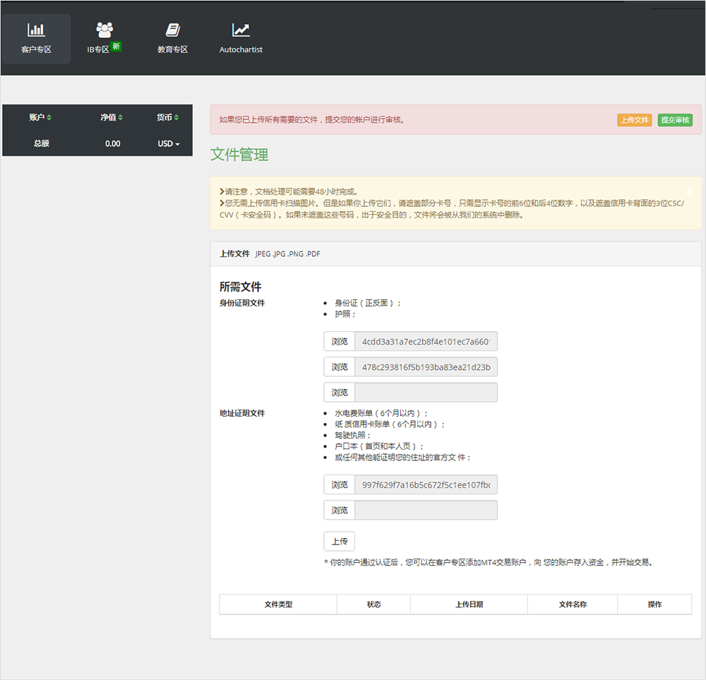 TICKMILL专业账户外汇开户流程4