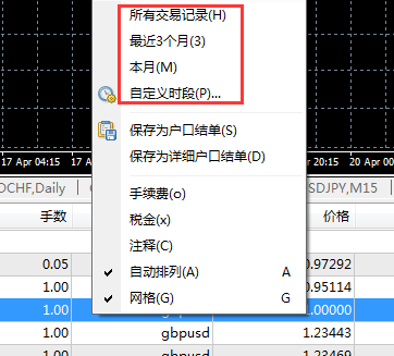 在MT4上在哪里查看自己账户的交易记录？