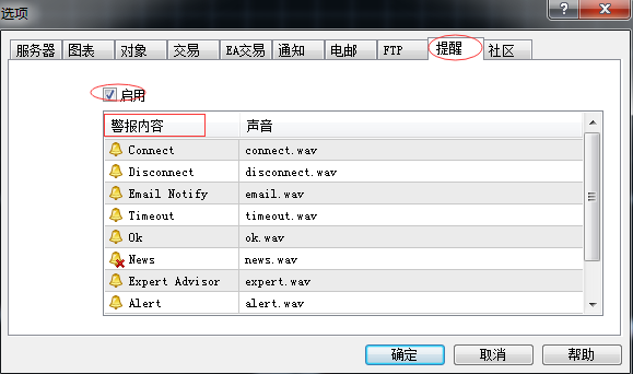 在MT4上开仓提醒哪里设置操作？