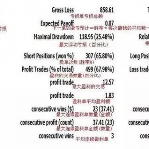 十八个有关MT4的常见问题，炒外汇必用的功能都在这了！