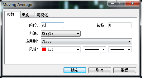 怎么在MT5上添加多条移动平均线？