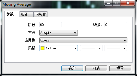 怎么在MT5上添加多条移动平均线？