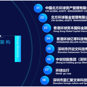 步入普顿后尘？“中安环球”深陷出金难,七级金字塔传销模式曝光 ...
