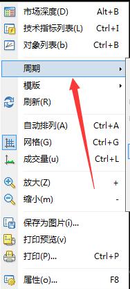 mt4图表周期