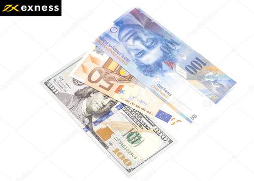 exness:新手小白必看 一文了解四大类货币