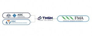差价合约经纪商TMGM成功获得新西兰金融市场管理局（FMA）监管牌照 ...