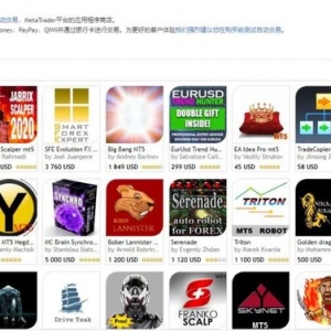 售价近2000美金的EA能否让交易者实现“躺赢”？让我们来一探究竟 ...