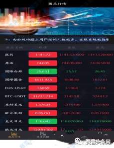 贷款37万在假冒XM投资全亏光 受害者：曾笑对方遇上杀猪盘！