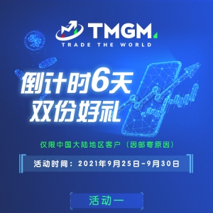 TMGM积分商城双份好礼倒计时！