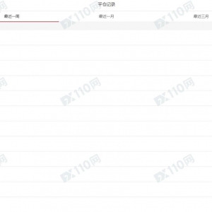 在鑫圣智选平台出金咋这么难！几经折腾后最后还要充钱！