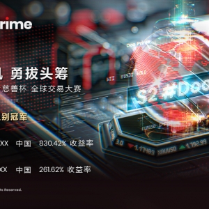 第一阶段冠军诞生 — 第二届 #DooTrader 慈善杯全球交易大赛