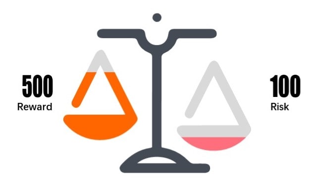 为高波动性品种头痛不已？ATR或许是您的最佳答案