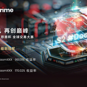 决赛阵容尘埃落定！ — 第二届 #DooTrader慈善杯全球交易大赛