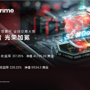 总冠军光荣加冕！S2 #DooTrader 慈善杯 全球交易大赛圆满收官 ...