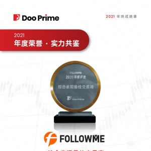 锐意进取，共赢时代！Doo Prime 2021 年度回顾