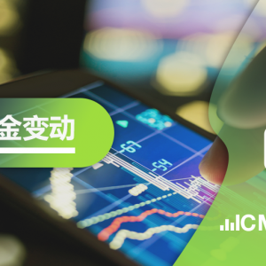 IC Markets 关于近期入金延迟的公告