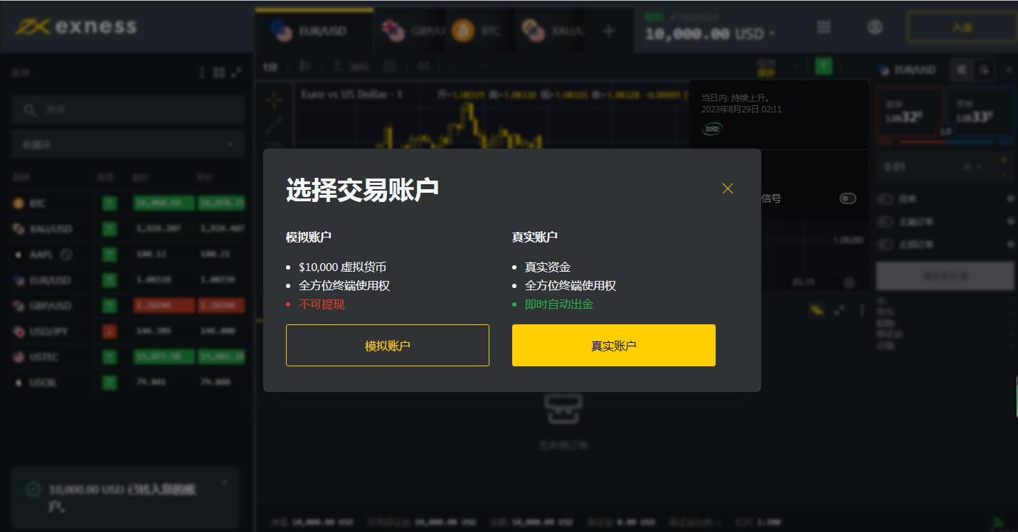选择Exness官网交易账户类型