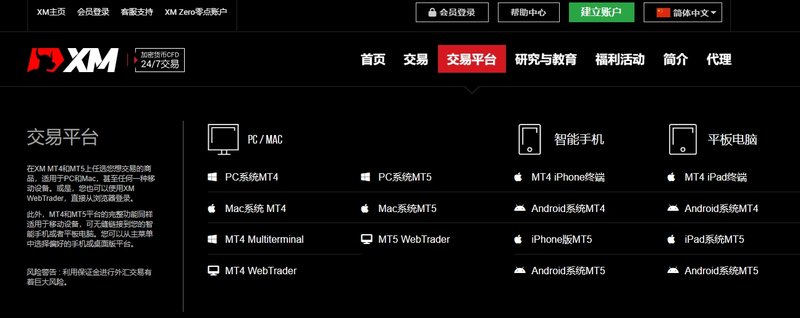 XM 交易平台