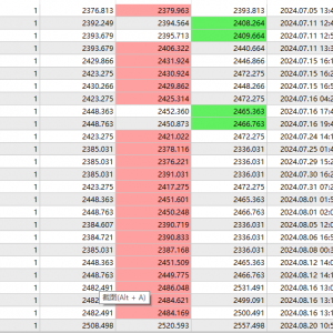 外汇刷单揭秘：真相大白！