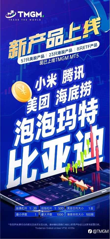 港股沸腾，TMGM六月入金送礼助您掘金香江！