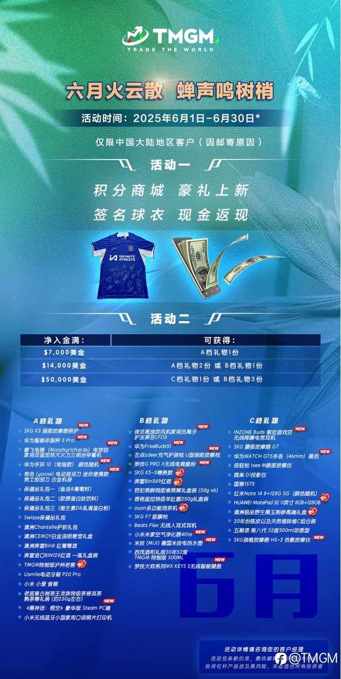 港股沸腾，TMGM六月入金送礼助您掘金香江！