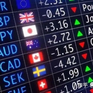 外汇交易返佣怎么隔夜费套利？