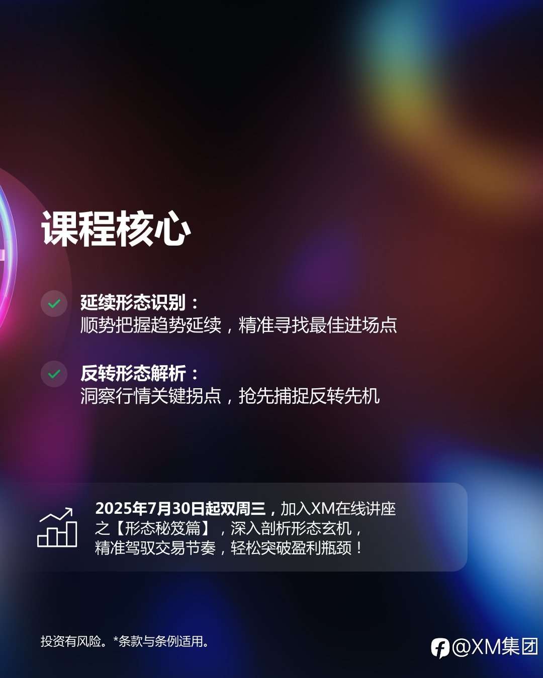 XM五行外汇交易系统全新内容：形态秘笈篇